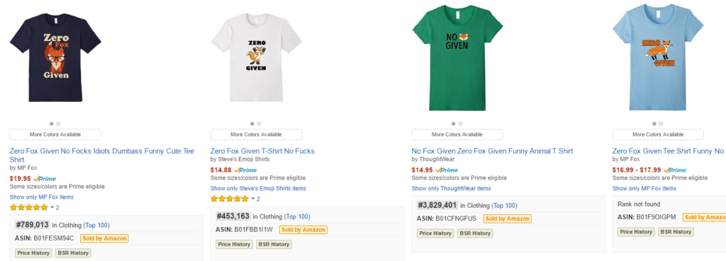 merch by amazon no sales